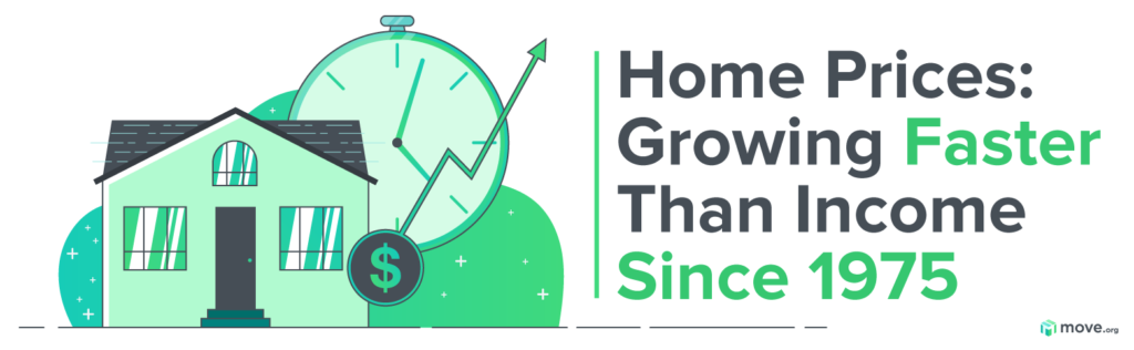 Home prices compared to income