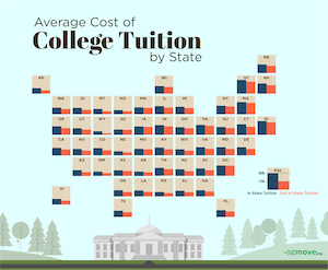 college tuition map